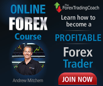 Forex lessons online