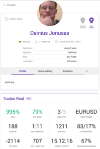 Tradeo Dainius Jonusas